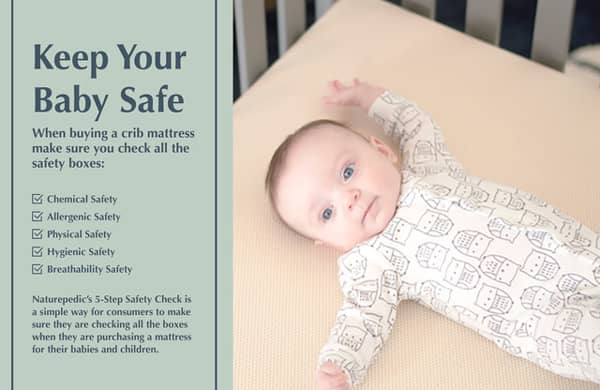 baby crib mattress safety ratings