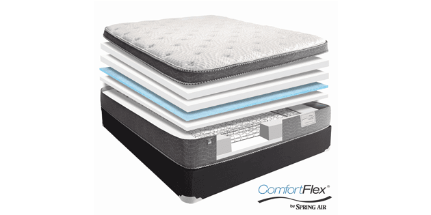 comfortflex euro top by alexa mattress
